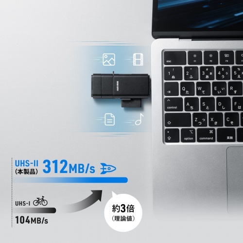 ADR-5TCMSD3BK / UHS-II対応 USB Type-C ＆ USB-A カードリーダー