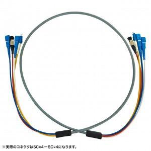 HKB-OM3SCSCWPRB-05